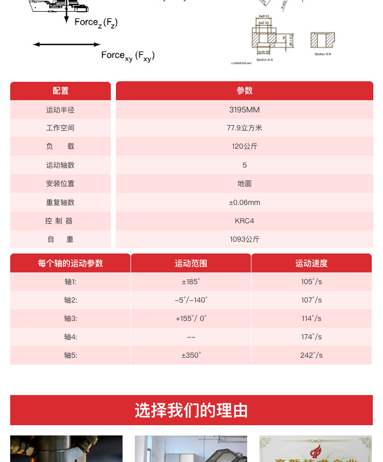 焊條碼垛機(jī)