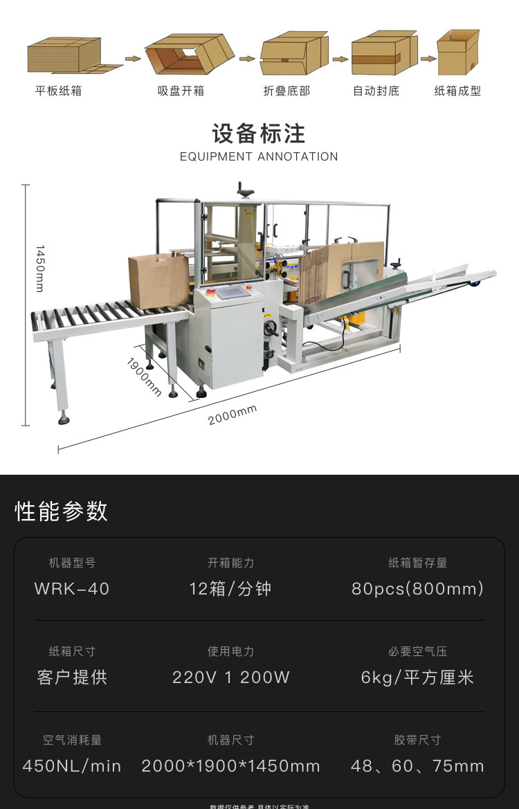 工廠直銷開箱機(jī)(立式)